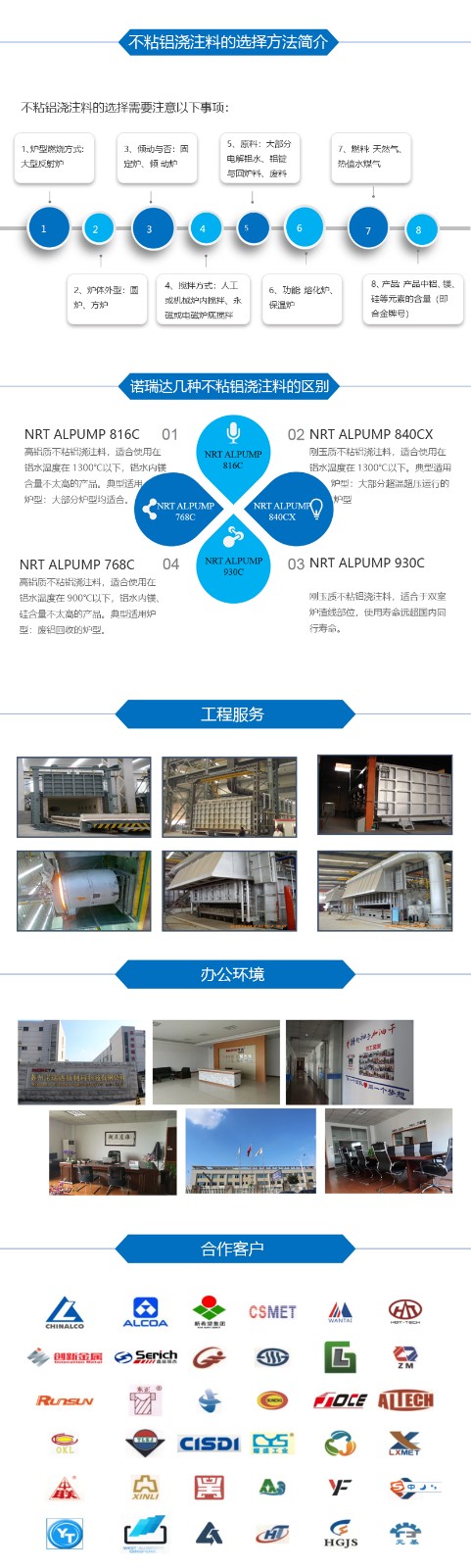 不粘鋁澆注料詳細(xì)介紹.jpg